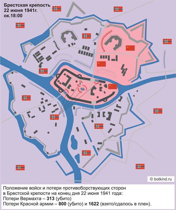 Схема положения советских и немецких войск в Брестской крепости 22 июня 1941 года. 