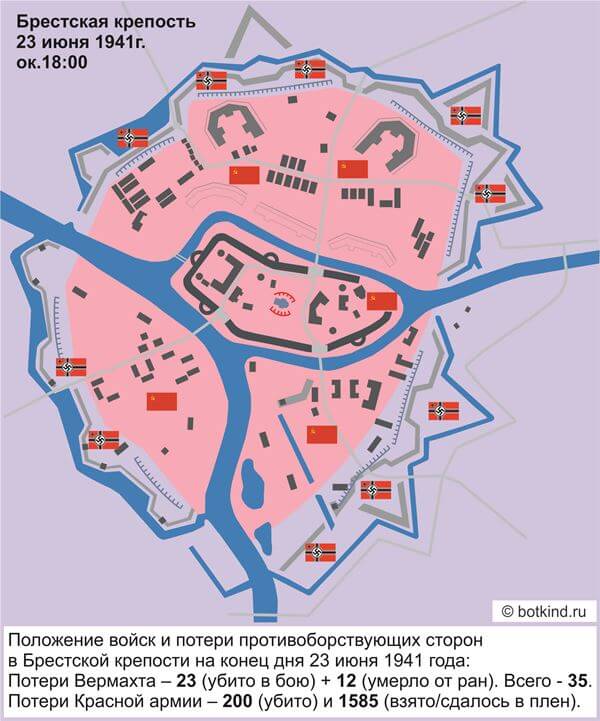 Схема положения советских и немецких войск в Брестской крепости 23 июня 1941 года. 