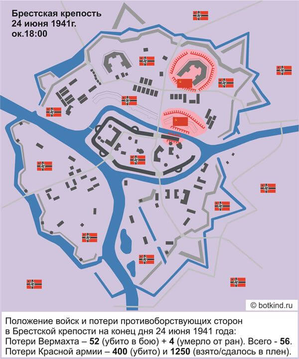 Схема положения советских и немецких войск в Брестской крепости 24 июня 1941 года. 