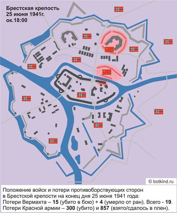 Схема положения советских и немецких войск в Брестской крепости 25 июня 1941 года. 