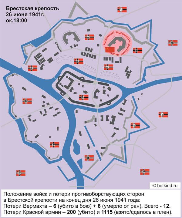 Схема положения советских и немецких войск в Брестской крепости 26 июня 1941 года. 