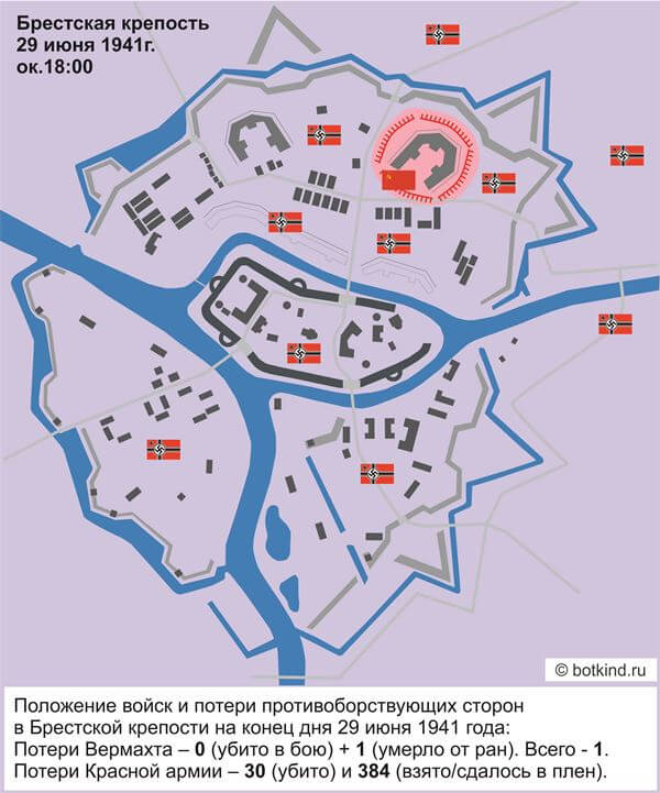 Схема положения советских и немецких войск в Брестской крепости 29 июня 1941 года. 