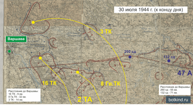 Положение частей 2 танковой армии 30 июля 1944 года под Варшавой