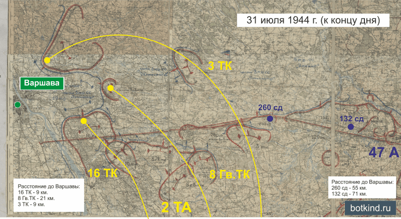 Положение частей 2 танковой армии 31 июля 1944 года под Варшавой