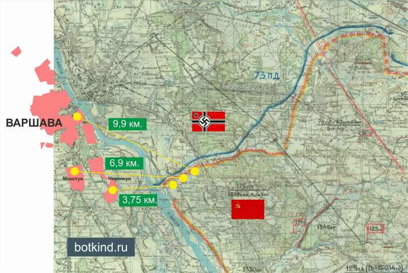 Расстояние от войск Красной Армии до Варшавы во время Варшавского восстания